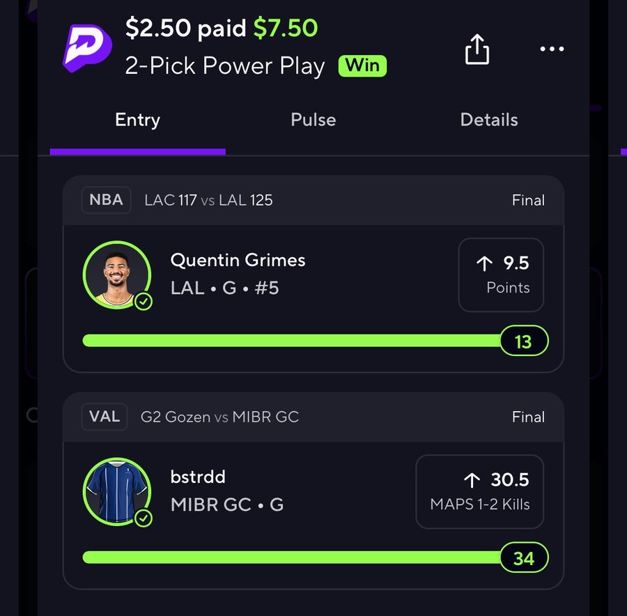 PrizePicks 2-Pick Power Play, Win, 3x: $2.50 paid $7.50. Quentin Grimes (LAL) over 9.5 Points: 13. bstrdd (MIBR GC, VAL) over 30.5 MAPS 1-2 Kills: 34. Both Final.