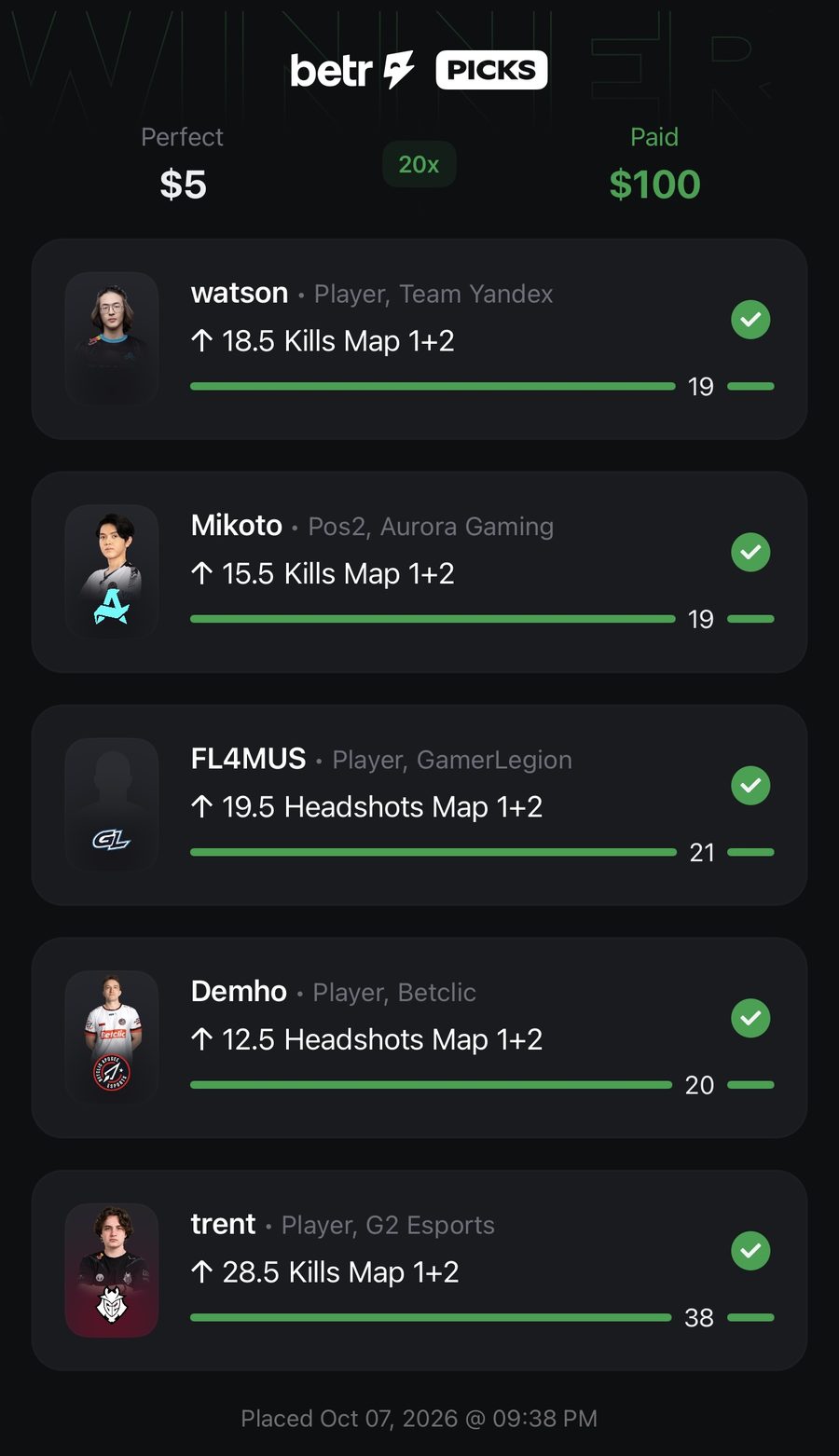 Betr Picks, Perfect entry, 20x, $5 -> Paid $100. Legs: watson (Team Yandex) more 18.5 Kills Map 1+2, 19; Mikoto (Aurora Gaming) more 15.5 Kills Map 1+2, 19; FL4MUS (GamerLegion) more 19.5 Headshots Map 1+2, 21; Demho (Betclic) more 12.5 Headshots Map 1+2, 20; trent (G2 Esports) more 28.5 Kills Map 1+2, 38. Placed Oct 07, 2026 @ 09:38 PM.