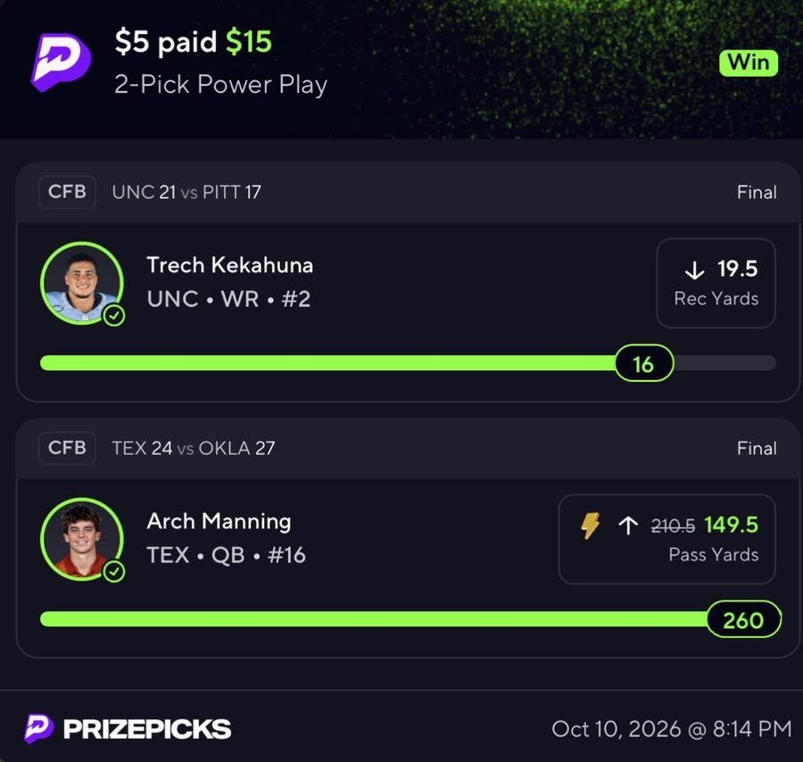 Winning PrizePicks 2-Pick Power Play: $5 paid $15. Trech Kekahuna under 19.5 receiving yards (16), Arch Manning over 149.5 pass yards, discounted from 210.5 (260).