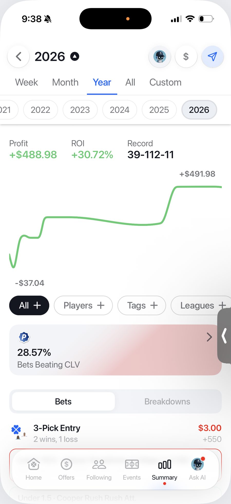 Pikkit 2026: +$488.98 profit, +30.72% ROI, record 39-112-11.