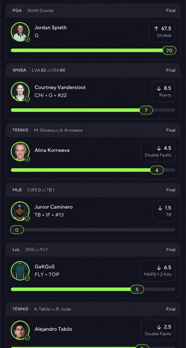 Six-pick flex win, all six legs Final